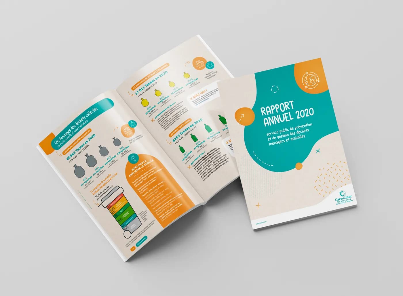 Rapport annuel de la direction déchets de Caen la mer, conçu par Unik Studio