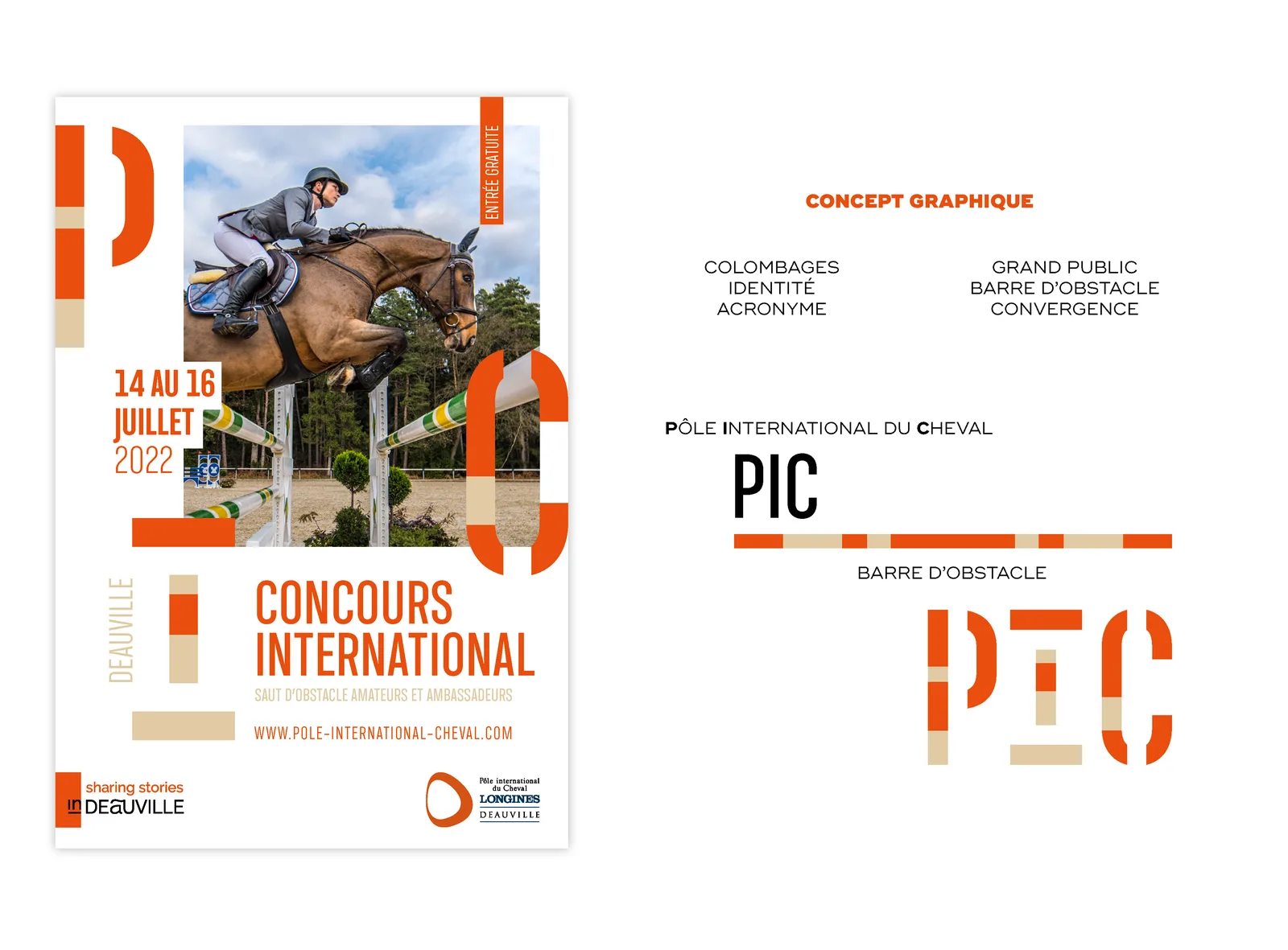 Supports de communication du PIC Deauville